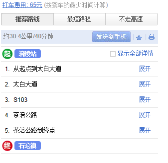 石沱镇最新招聘信息概览,全面解析石沱镇招聘动态