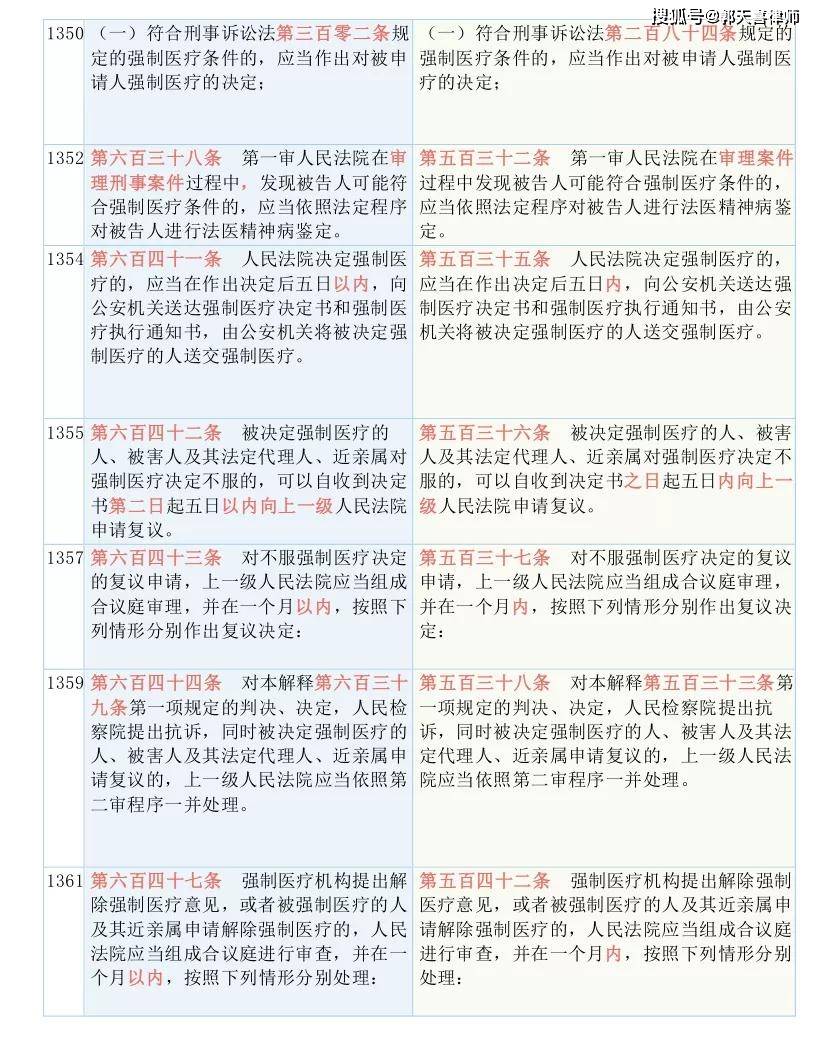 解释与落实 第27页