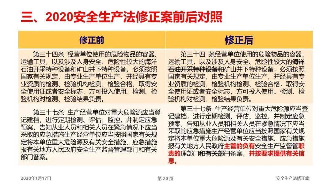 解释与落实 第25页