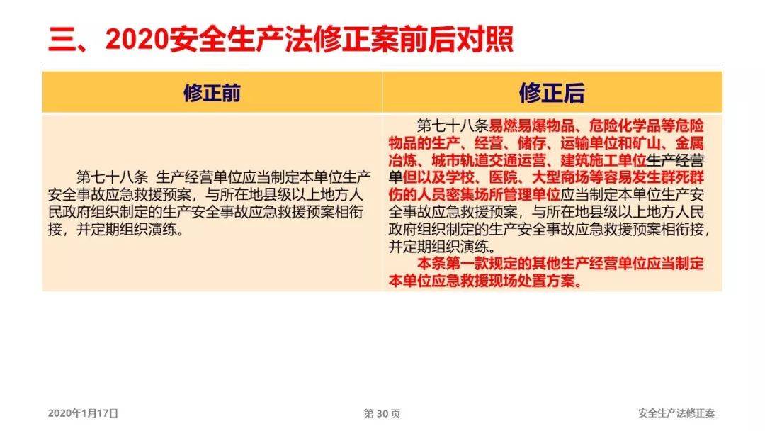 2025全年免费资料大全与2025新澳精准正版免費資料,全面释义、解释与落实与警惕虚假宣传-全面释义、解释与落实 解析与释义