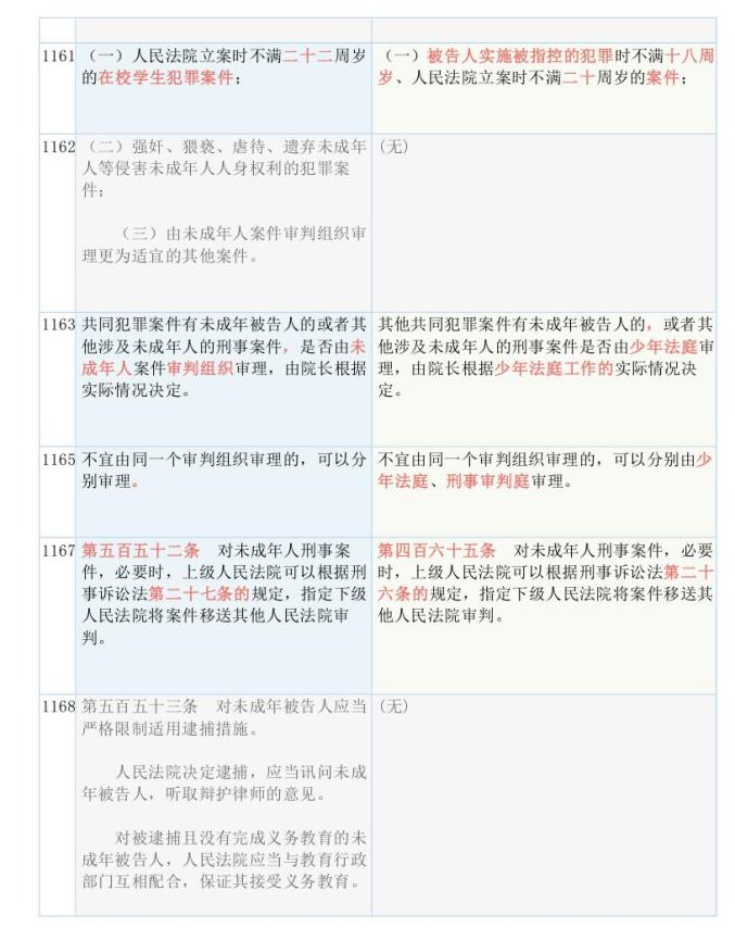 新澳2025精准最新版本資料免費和2025全年免费资料大全,全面释义、解释与落实与虚假宣传-全面释义、解释与落实
