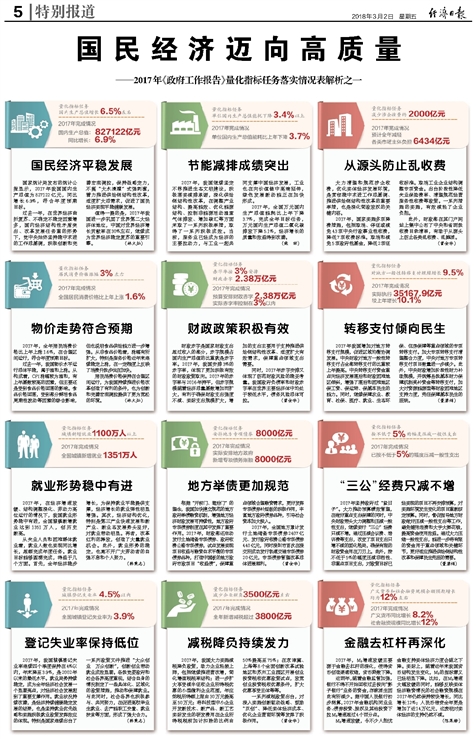 新澳2025精准最新版本資料免費和2025全年免费资料大全,全面释义、解释与落实与虚假宣传-全面释义、解释与落实