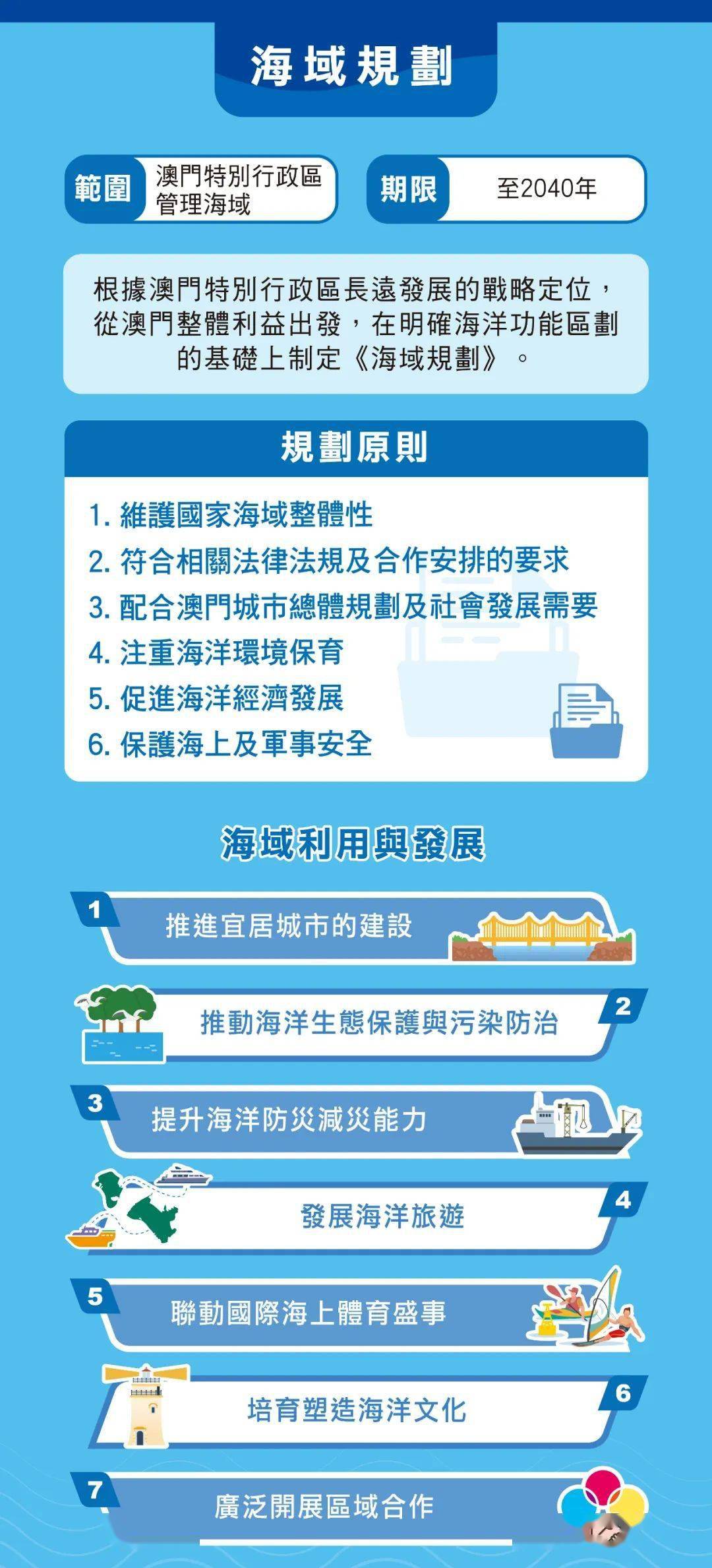 2025-2026澳门管家婆100%精准准确与今晚必中必开一肖 ,全面释义、解释与落实与警惕虚假宣传-全面释义、解释与落实