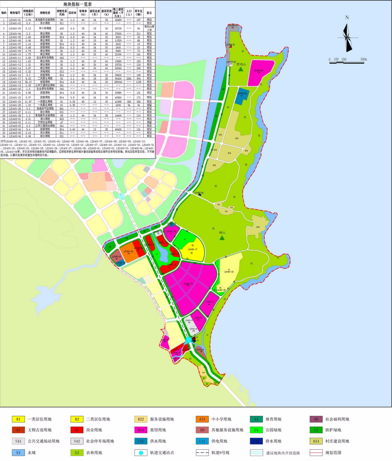 怀柔区应急管理局最新发展规划