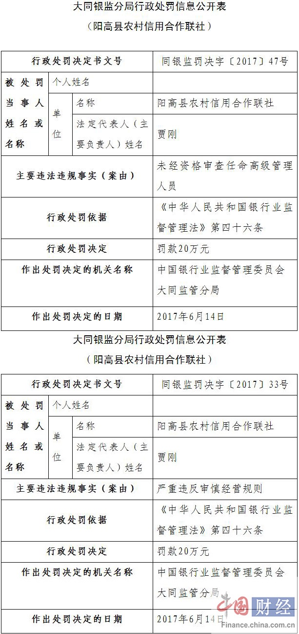 措俄口村最新人事任命