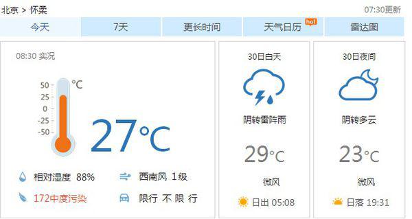 顿来村最新天气预报