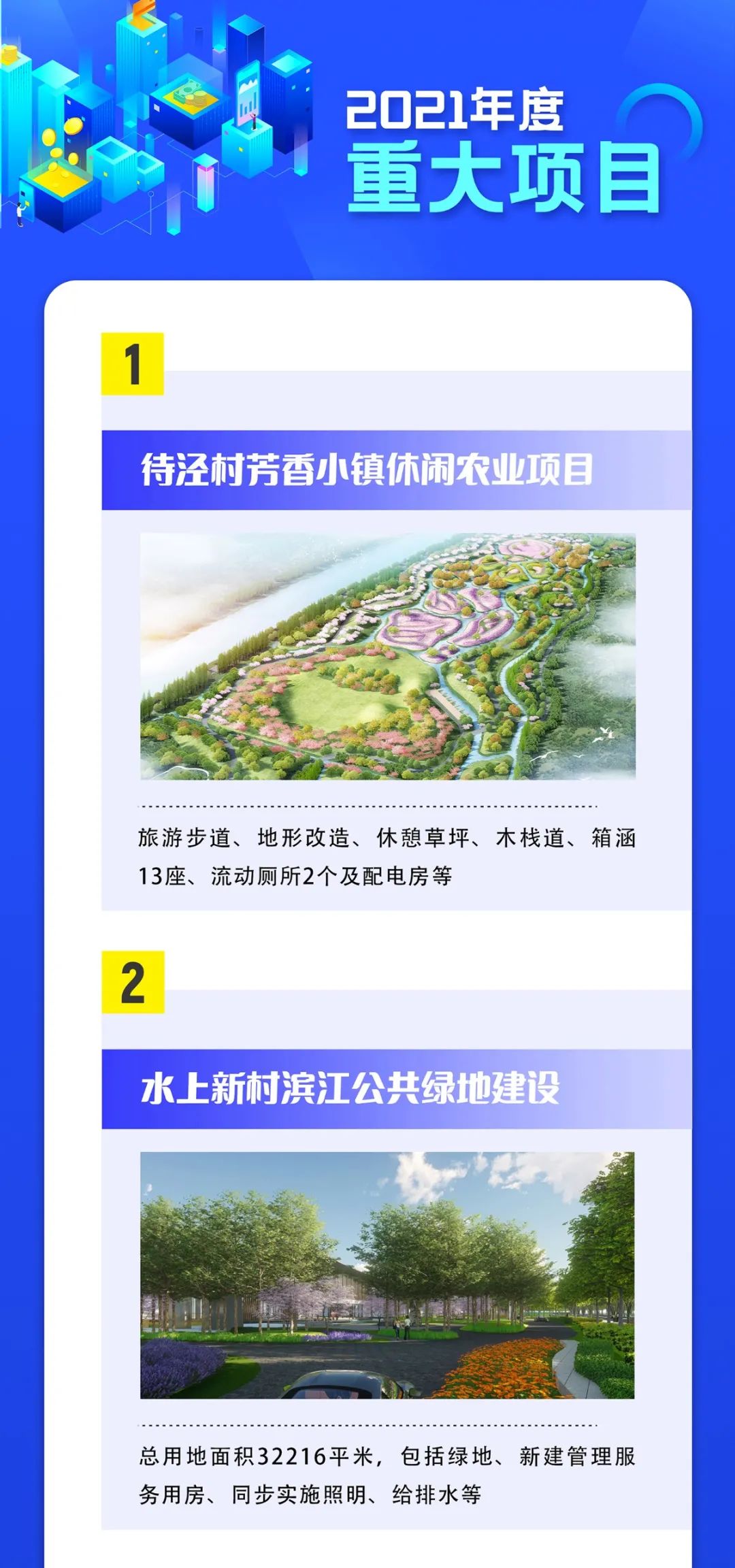 朱家角镇最新项目