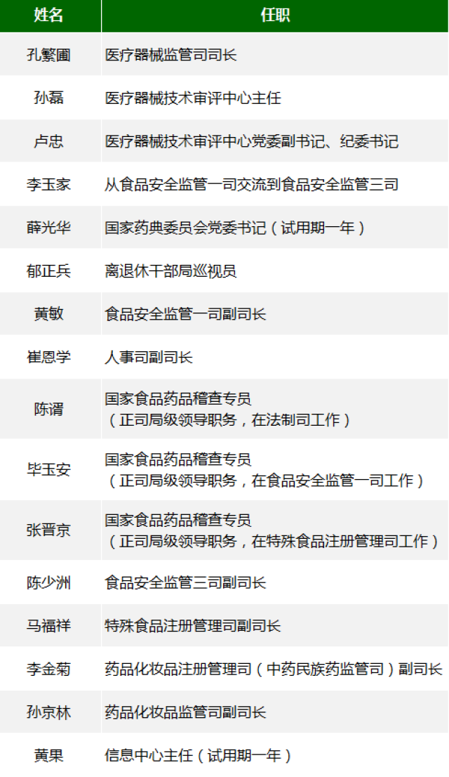 柏玥 第3页