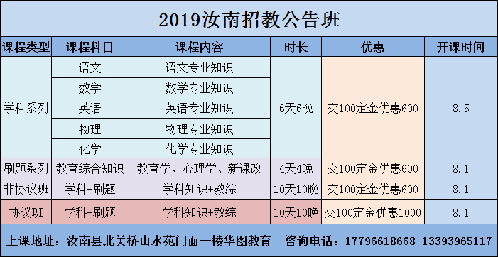 汝南县文化广电体育和旅游局最新招聘信息