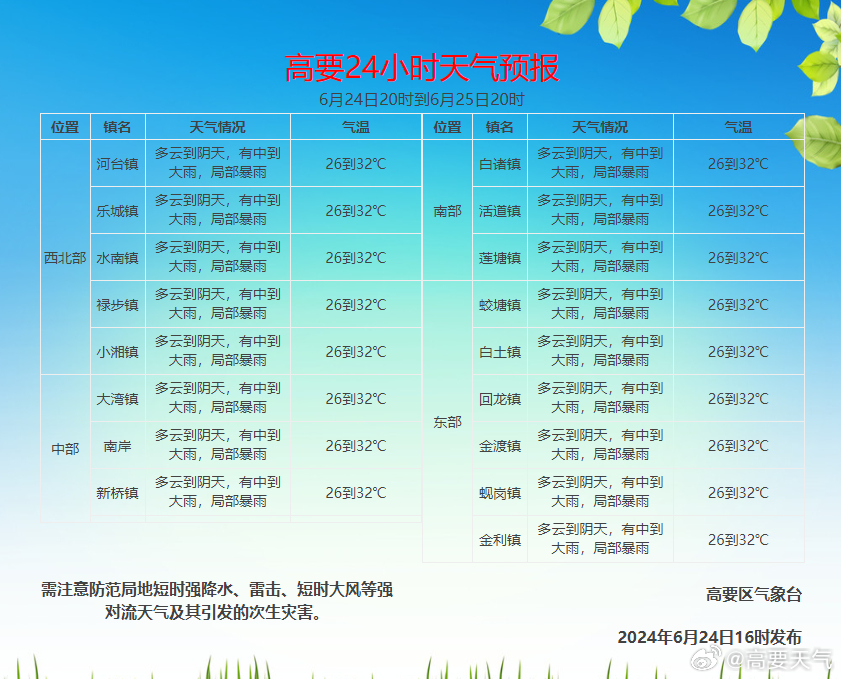 雯琳 第4页