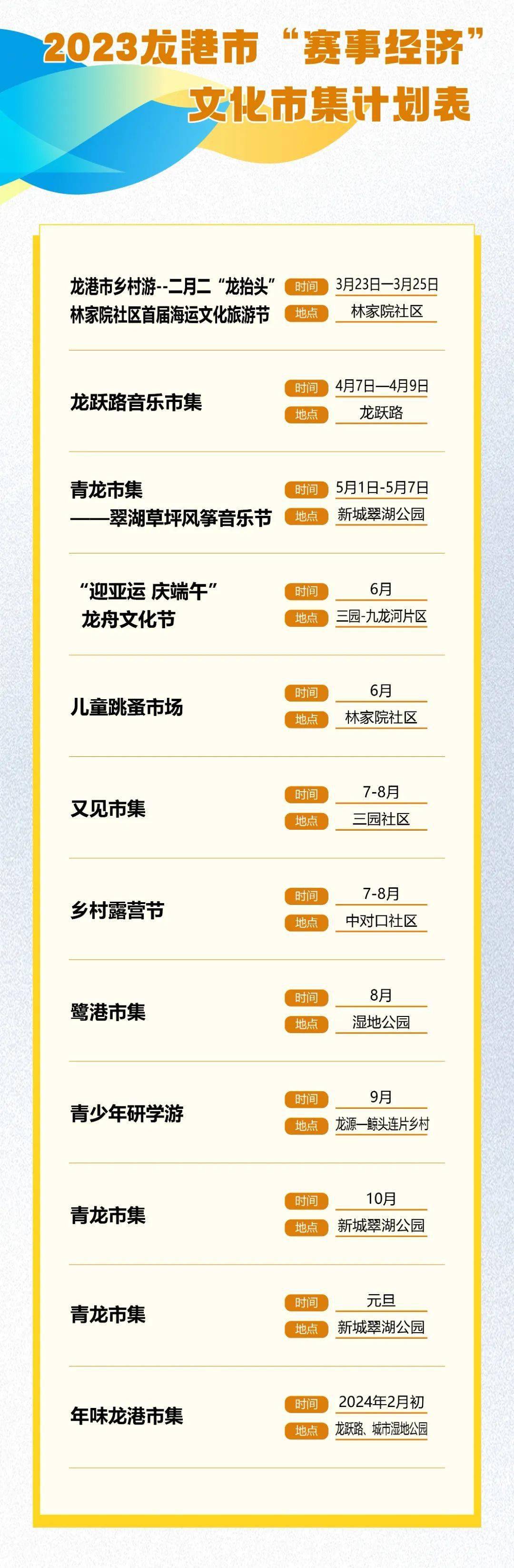 龙港区文化广电体育和旅游局最新项目