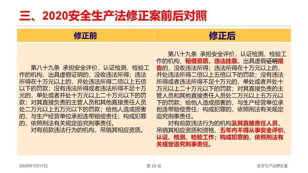2025今晚必中必开一肖和新奥2025精准资料大全,全面释义、解释与落实-警惕虚假宣传-全面释义、解释与落实