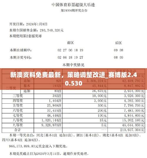 2025年新溪门天天开彩和新奥今天最新资料2025全面释义、解释与落实与警惕虚假宣传-全面释义、解释与落实