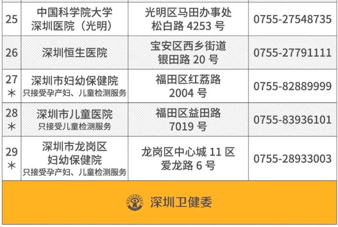 返深政策最新解读,助力城市复苏,注入新动力