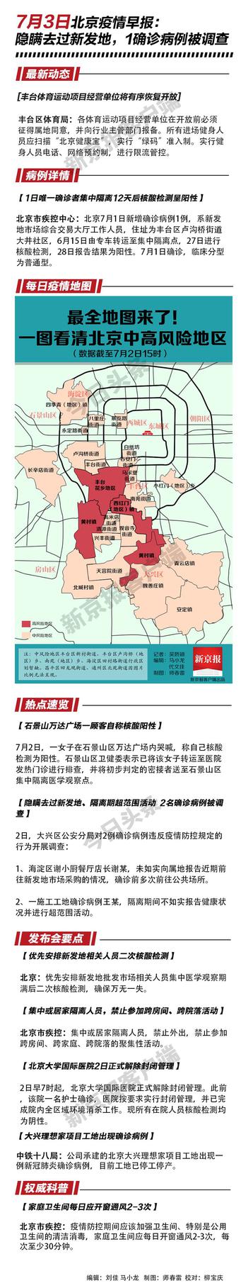 北京疫情街道最新动态报告