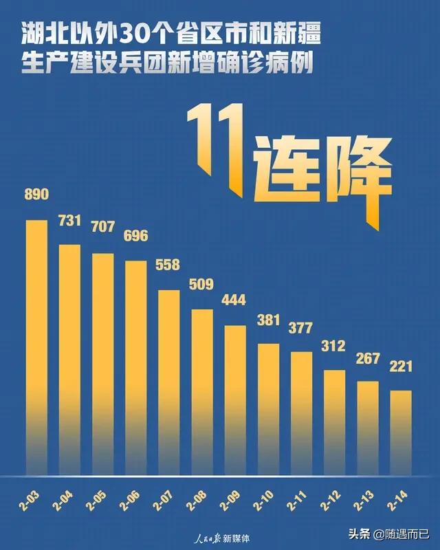 湖北最新疫情发布,全面应对,积极防控