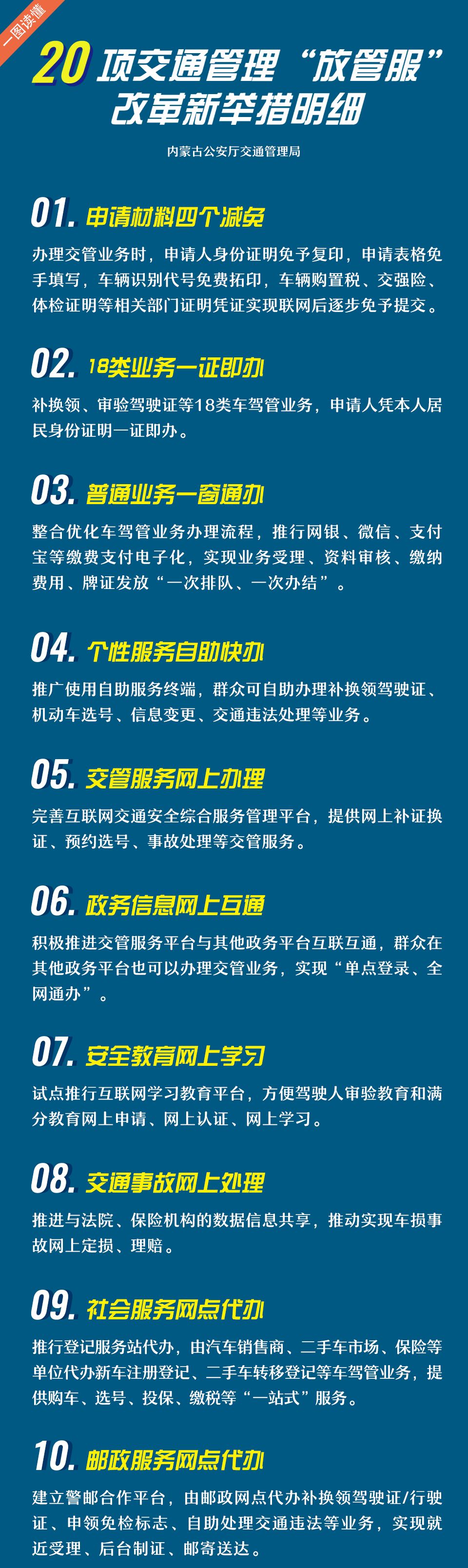 公安部交通最新改革,重塑道路安全与管理新篇章