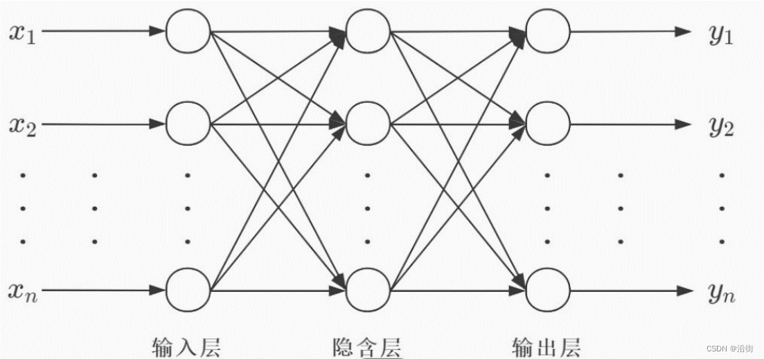 建元绿 第3页
