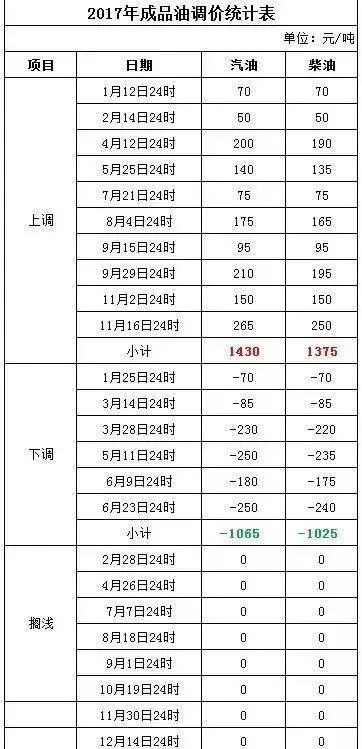 2025新澳芳草地资料和今晚澳门9点35分开奖实用性解读,全面释义、解释与落实与警惕虚假宣传-全面释义、解释与落实