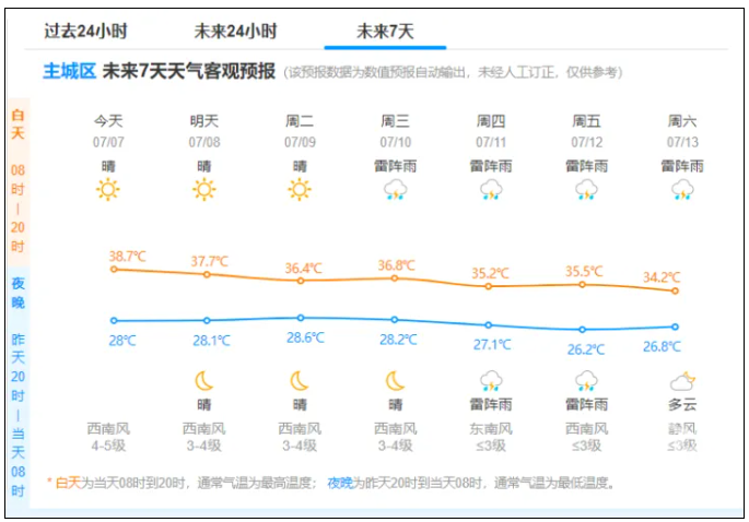 代晏 第3页