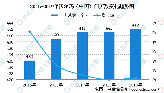 2025新澳精准正版免費資料和2025年正版资料免费,传播剖析、解释与落实,警惕不实的钓鱼钩