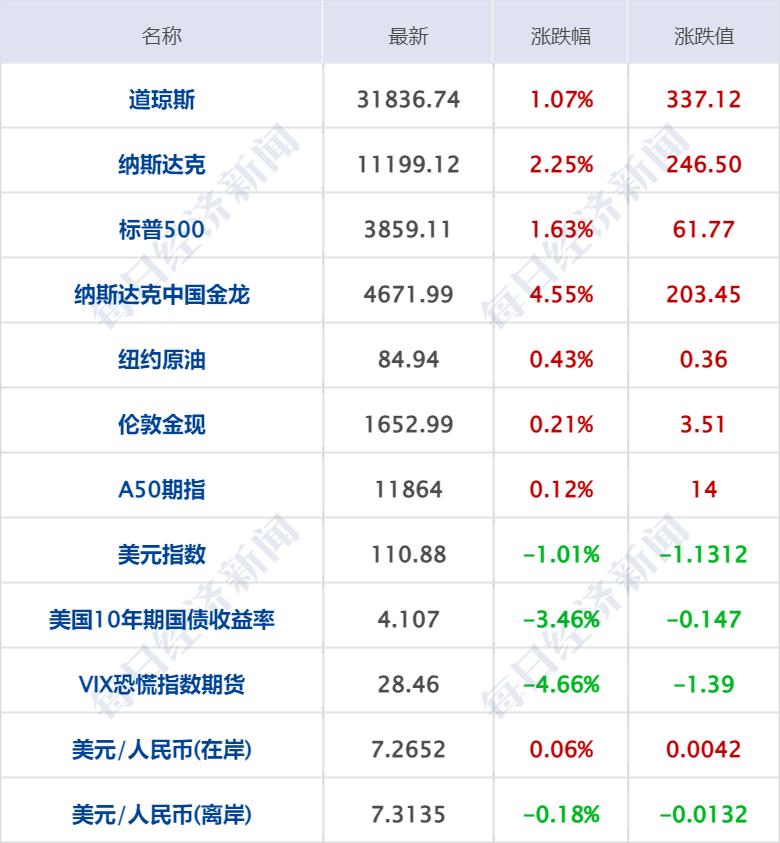 上海新冠疫苗最新信息概览,接种进展、政策及注意事项全解析
