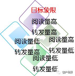 降本增效新目标,驱动企业持续发展的核心动力