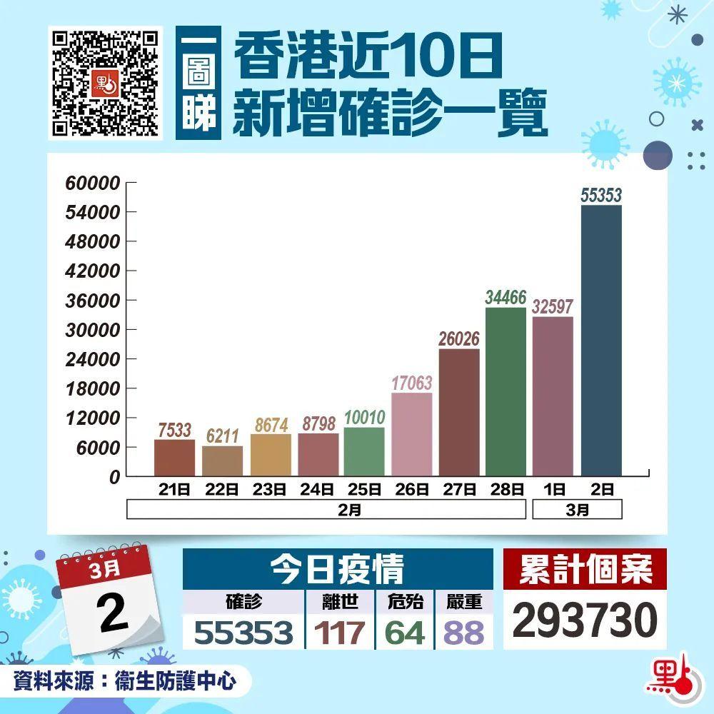 香港疫情最新数据及其影响深度解析