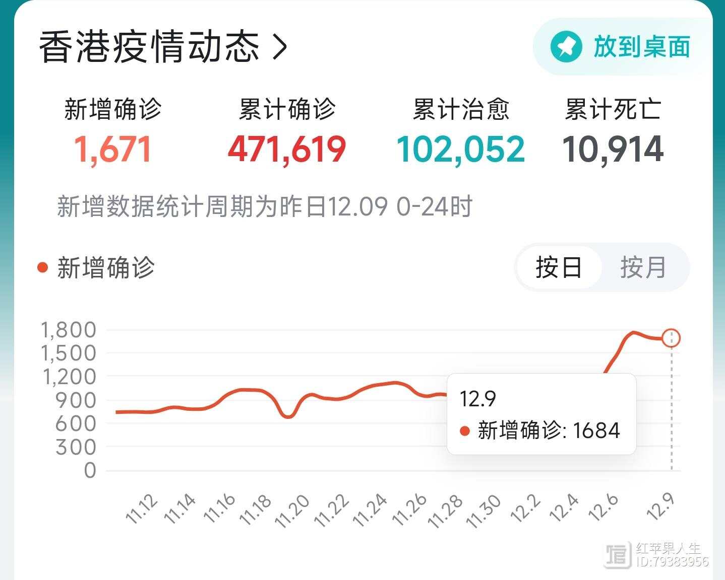 香港疫情最新数据及其影响深度解析