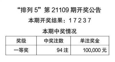 天天彩澳门跟香港天天彩开奖和拒绝欺骗性承诺-成果分析、解释与落实