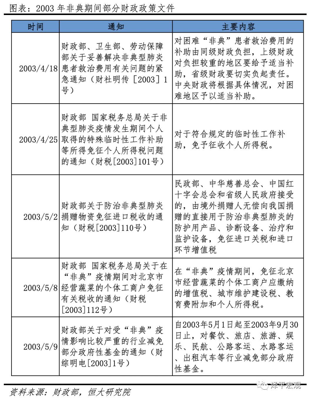 全球应对策略与未来展望,疫情背景下的最新政策影响分析