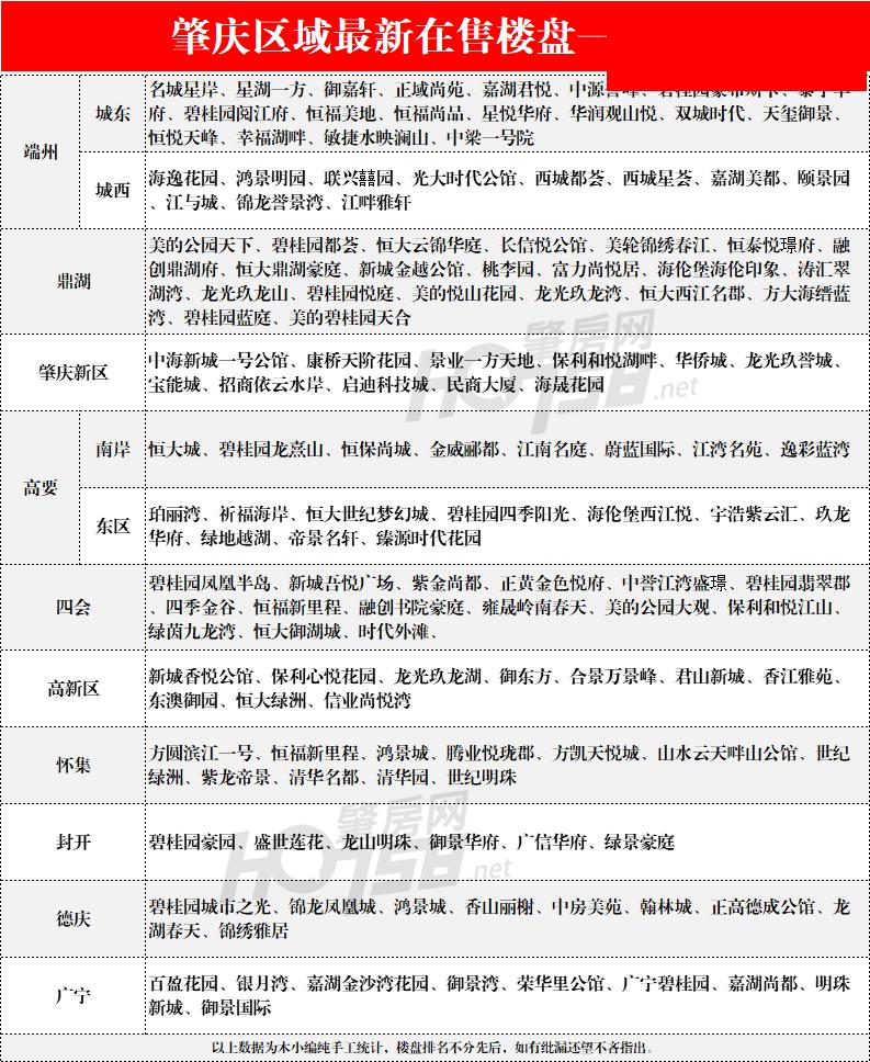 骆俊名 第4页