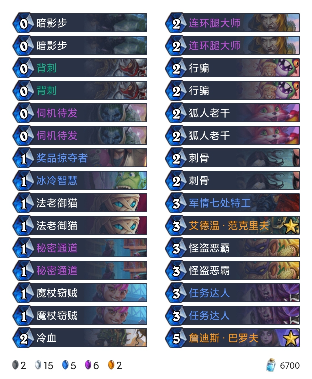 最新盗贼卡组对决模式,策略与战术深度解析