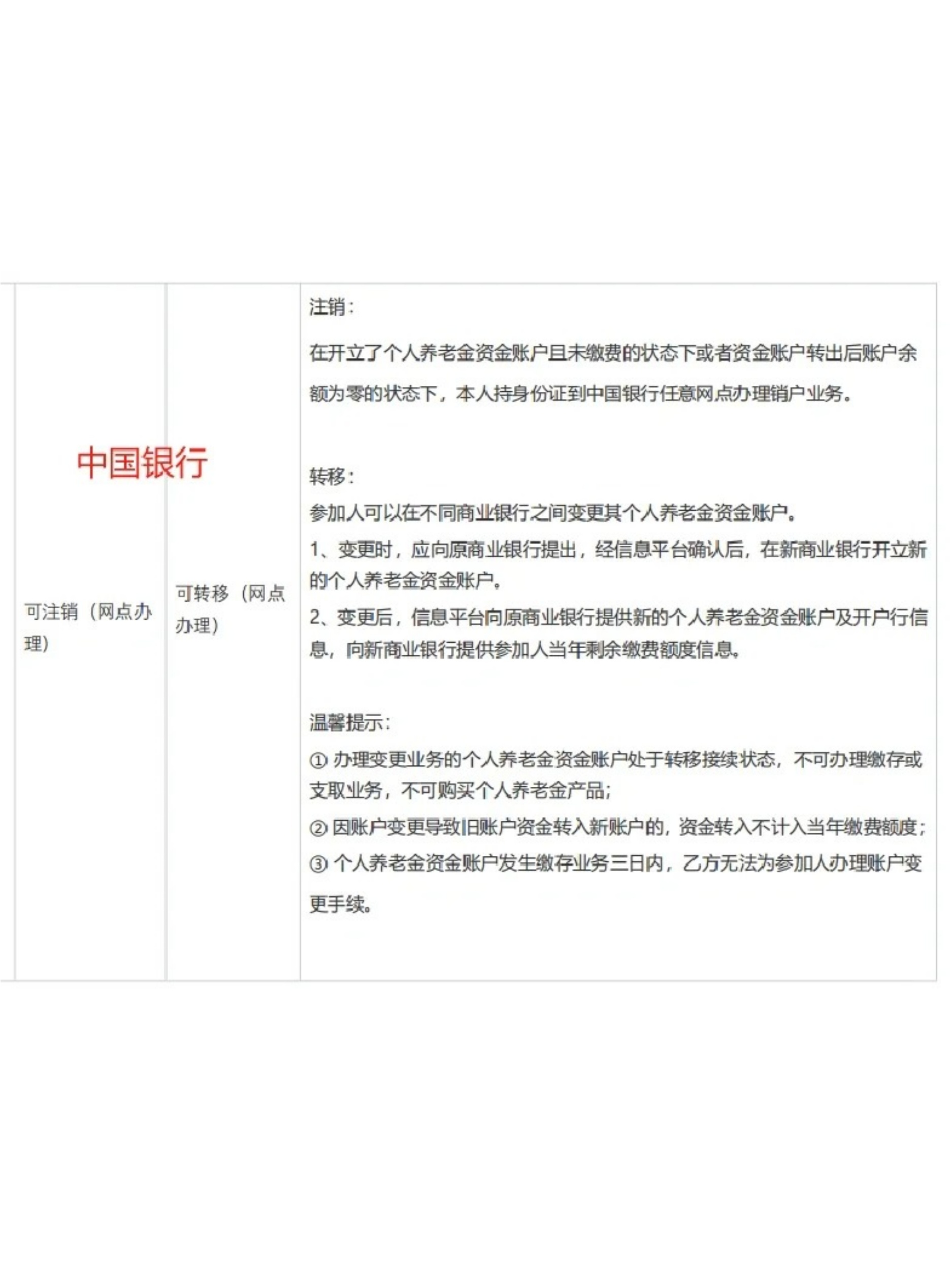 赧佩 第3页