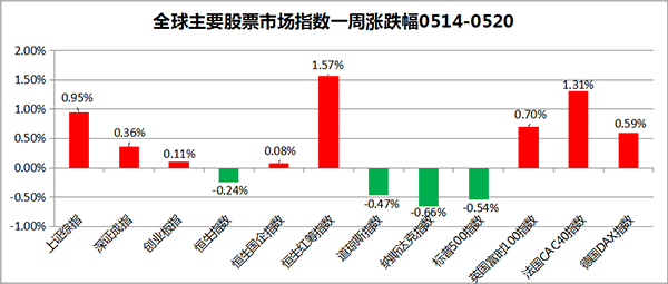 全球贸易战最新动态,影响与挑战全面解析