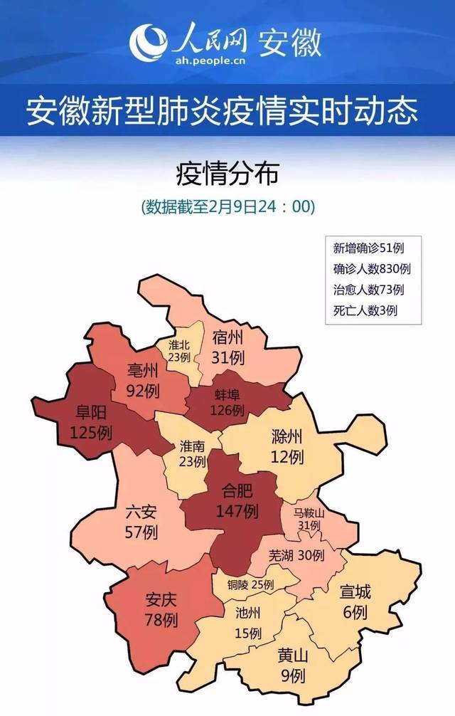 安徽省疫情最新动态,亳州防控取得积极进展