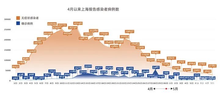 日本疫情最新动态,挑战与应对策略