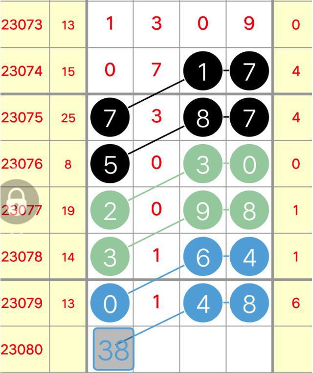最新排例五开奖结果揭晓,影响广泛