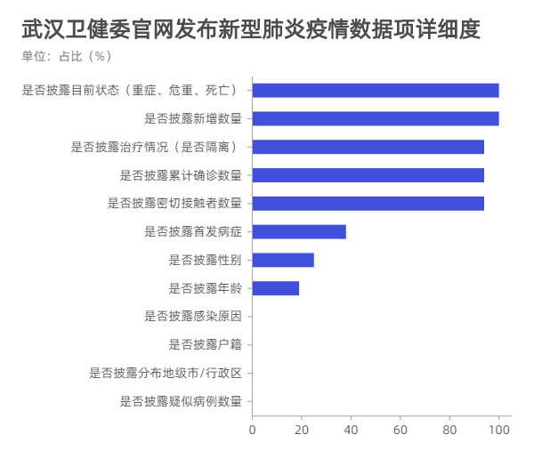 瑞金 第4页
