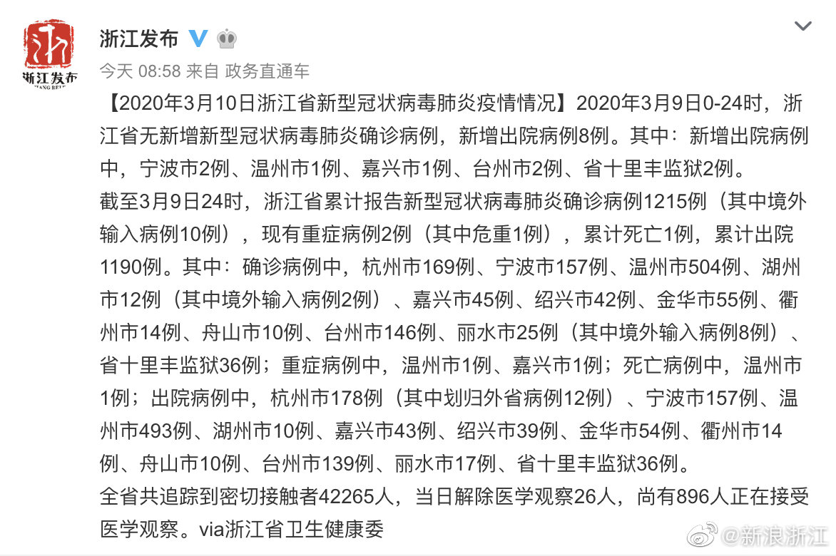 浙江新冠病毒最新动态及其影响分析