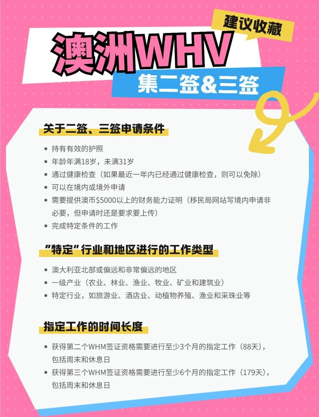 澳洲WHV最新政策,青年人才的机遇之门开启