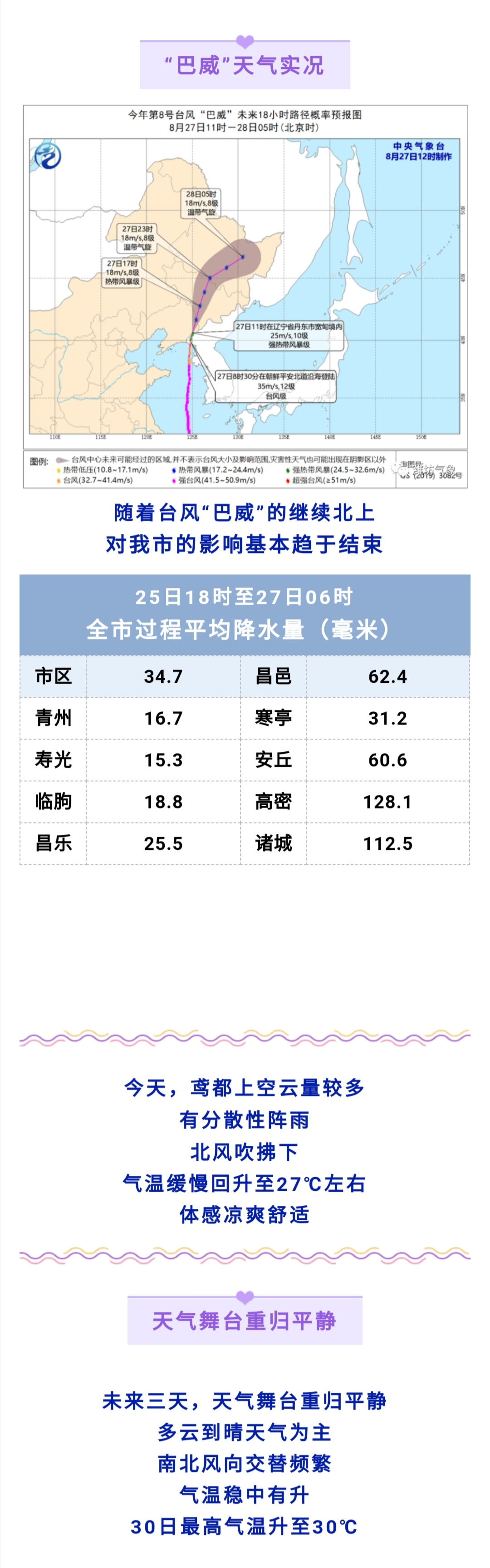 台风巴威最新动态及预报信息