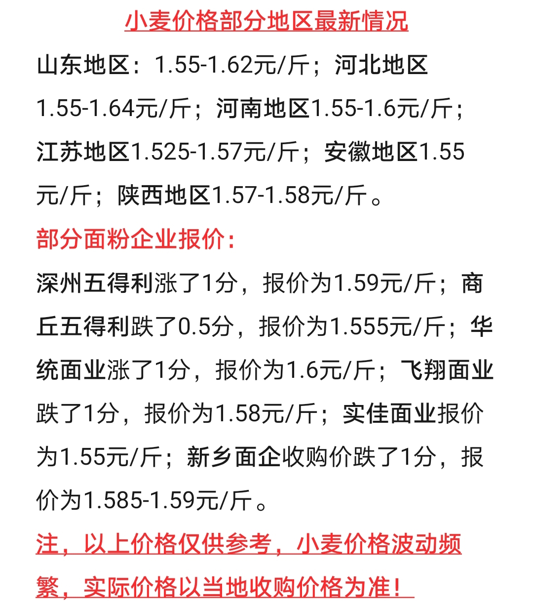 小麦价格最新行情深度解析,九月的市场走势分析