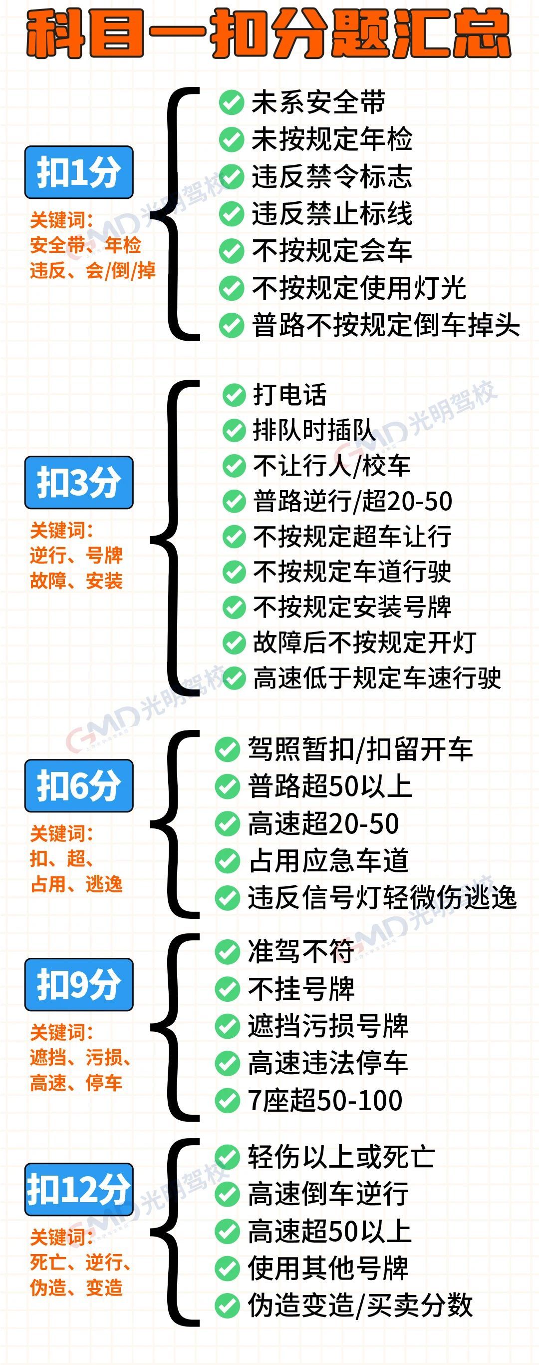 营修永 第2页