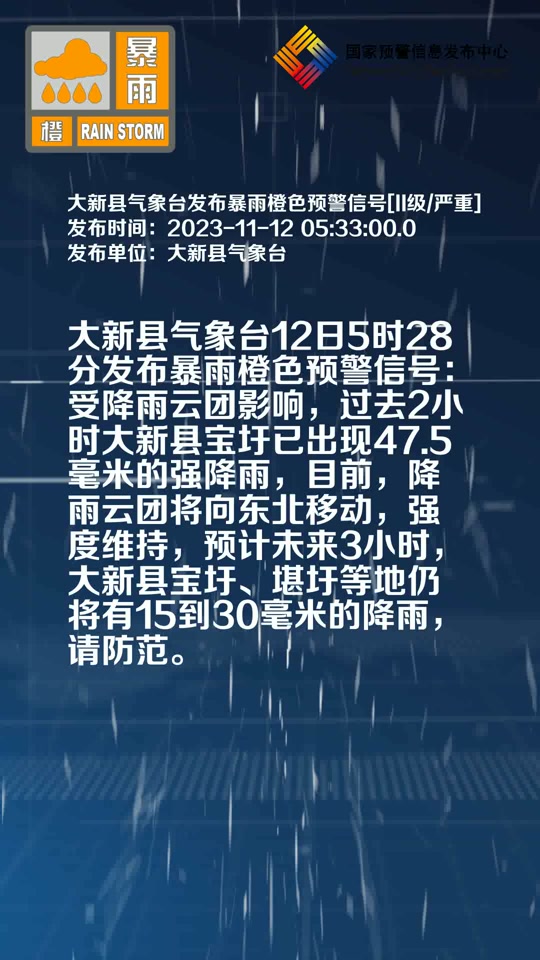 特大暴雨预警发布,应对暴雨天气挑战的措施与准备