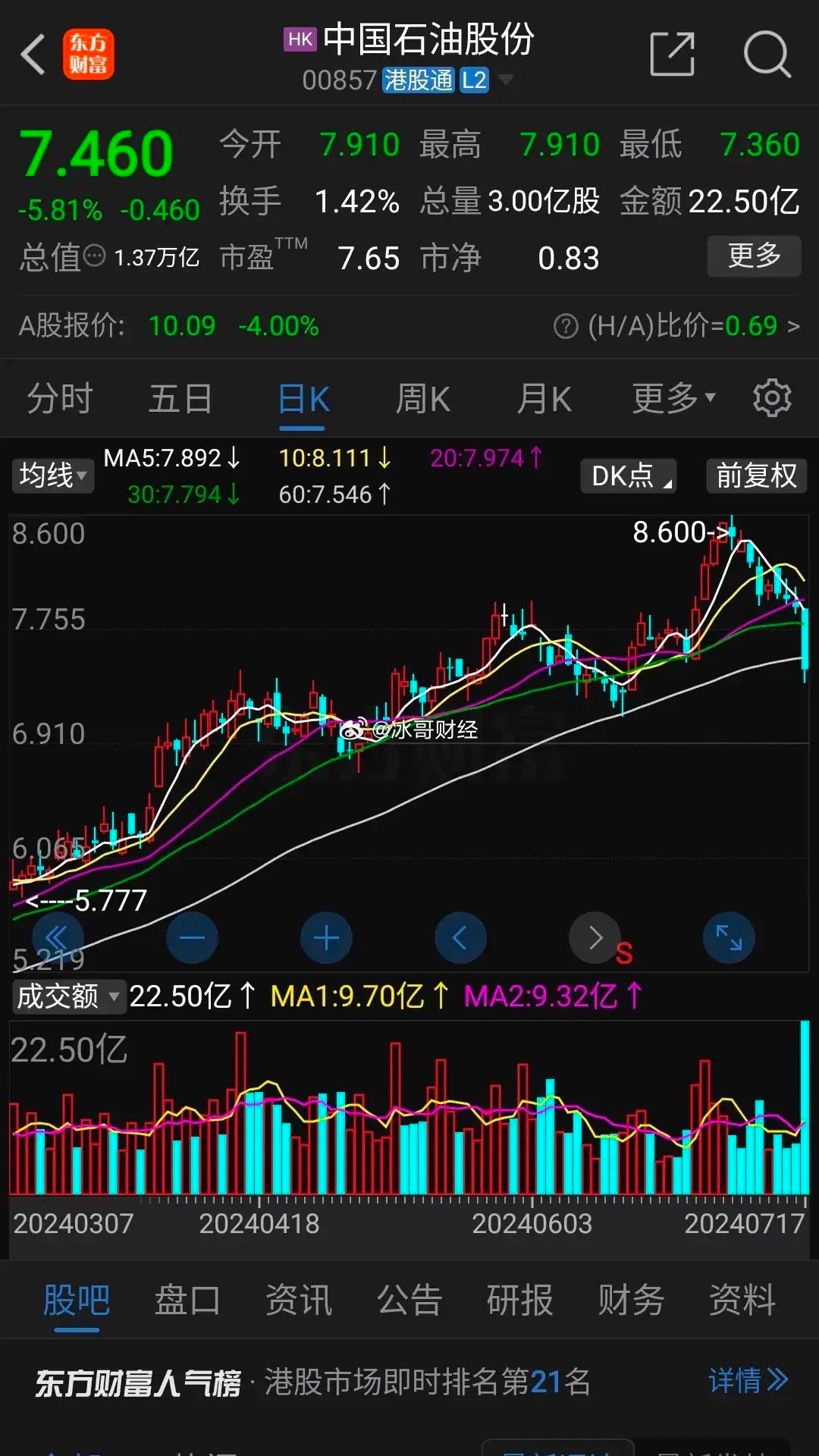 中国原油最新动态,市场趋势与产业影响深度解析