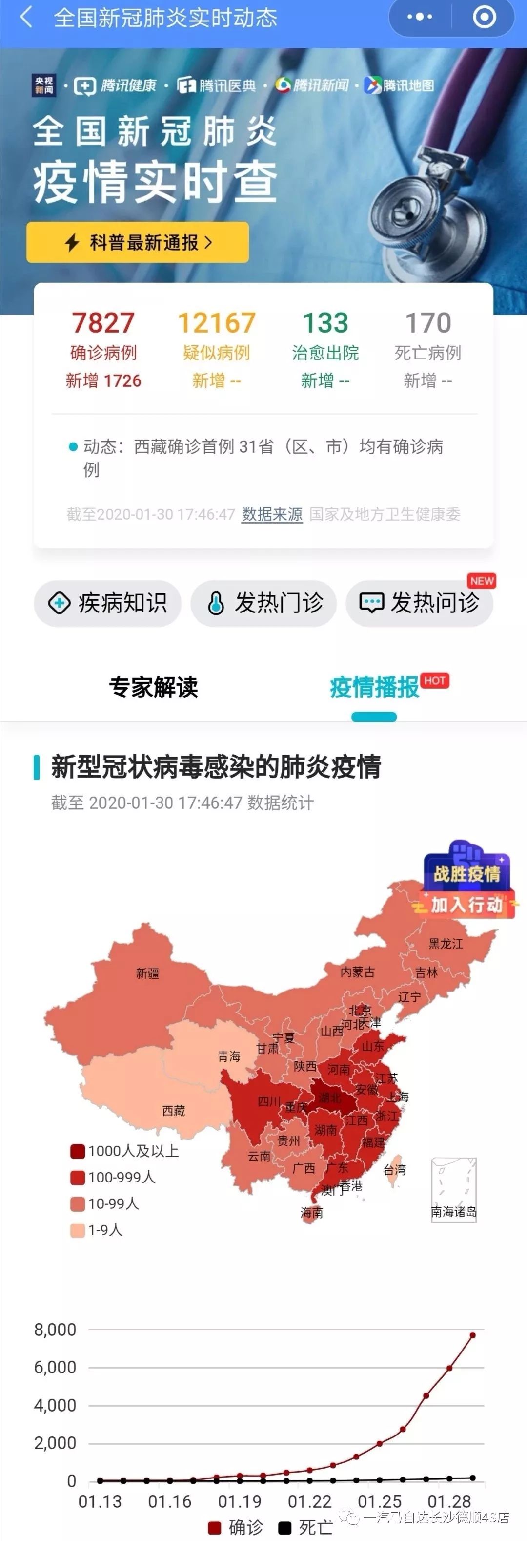 全球新冠肺炎最新动态,演变趋势与应对策略