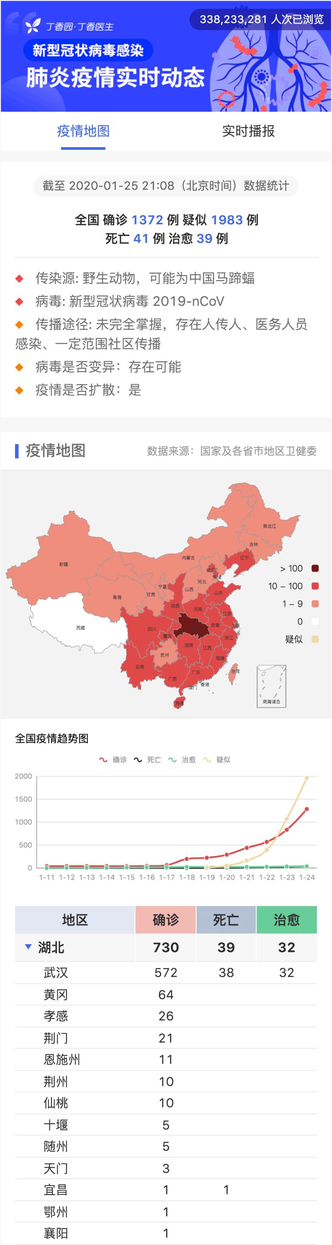 全球冠状病毒疫情最新动态,全球态势与应对策略揭秘
