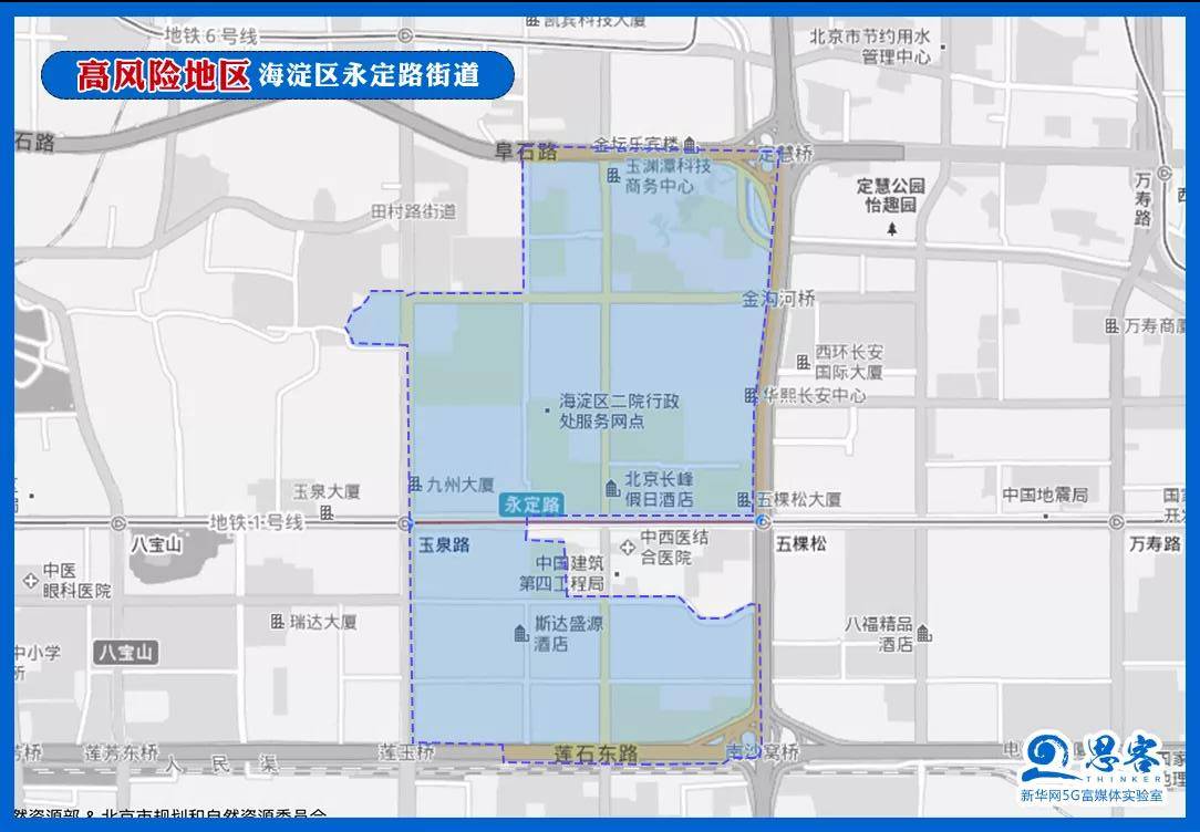 北京中风险街道防疫措施及公众应对指南