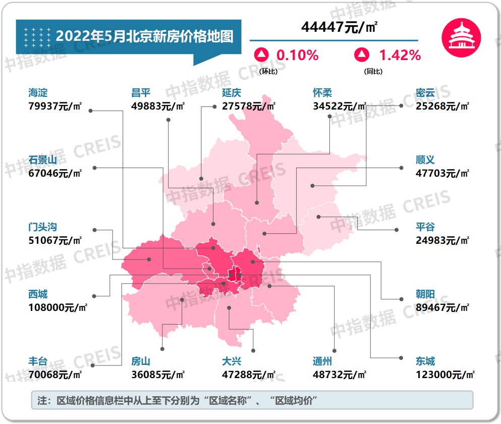 北京疫情最新情况市场分析,市场观察与趋势预测